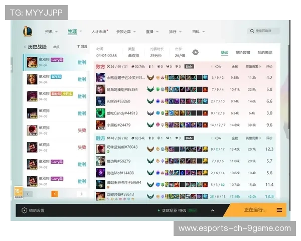 《英雄联盟》青训营：电竞新星的摇篮与残酷竞争，英雄联盟 青训